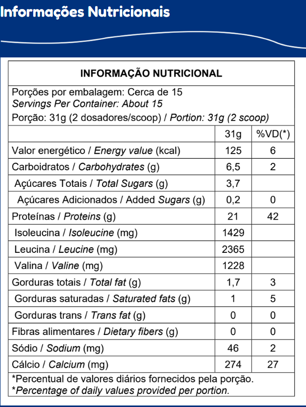 Whey Protein Itambé - Imagem 5